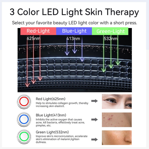 Glow & Lift Facial Massager