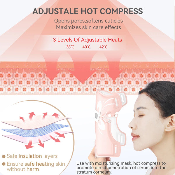 GlowPro LED Skin Mask
